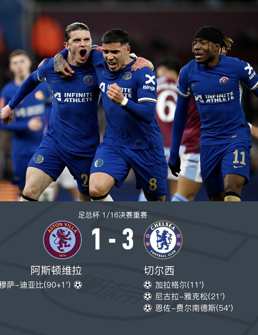 kaiyun注册-足总杯重赛是怎么回事儿